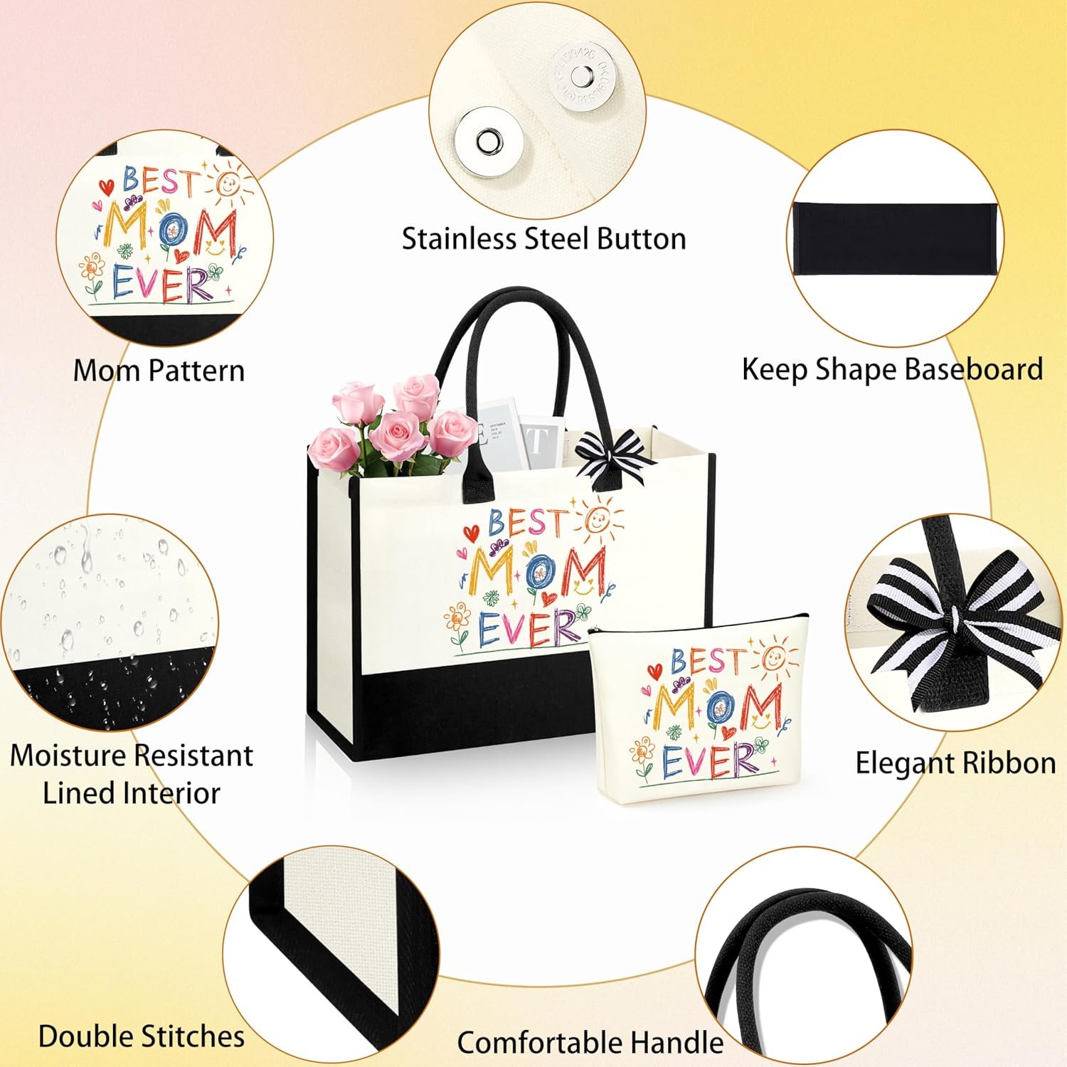 Mom Birthday Gift Basket Ideas