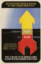 Vintage 1940s Trade Promotion Poster - 24x36” - RARE REPRODUCTION