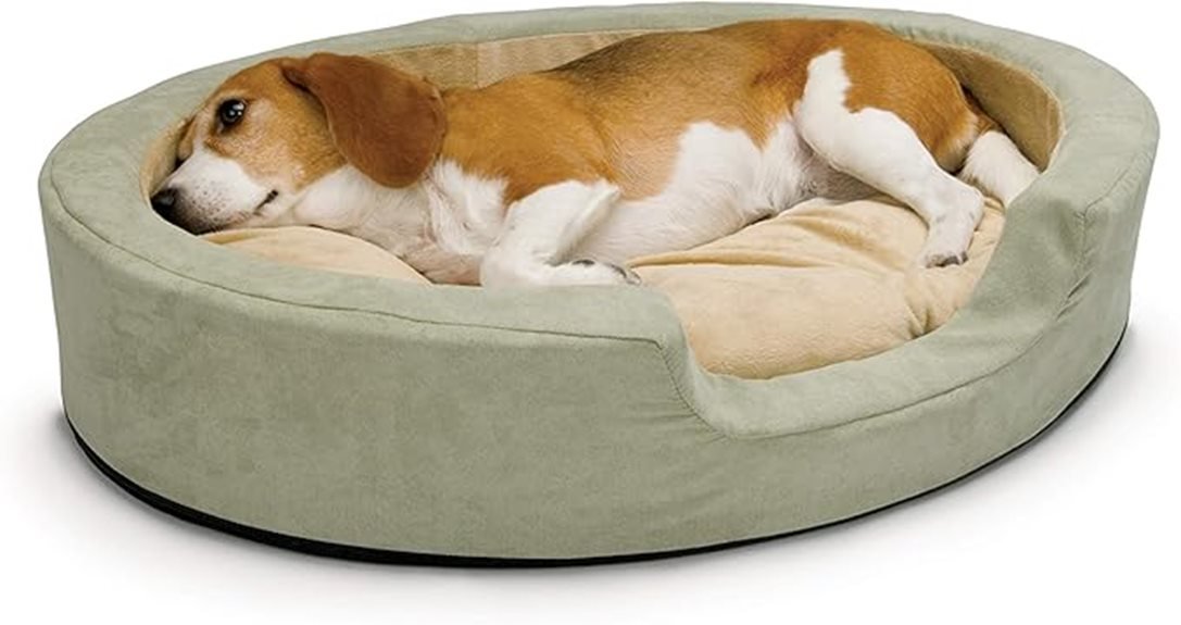heated dog bed waterproof pad